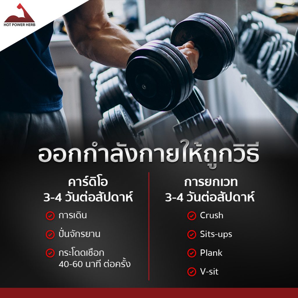 เทคนิคเด็กพิชิต Six Pack ทำอย่างไรให้ได้หุ่นแน่น ตามใจฝัน HOTEELA