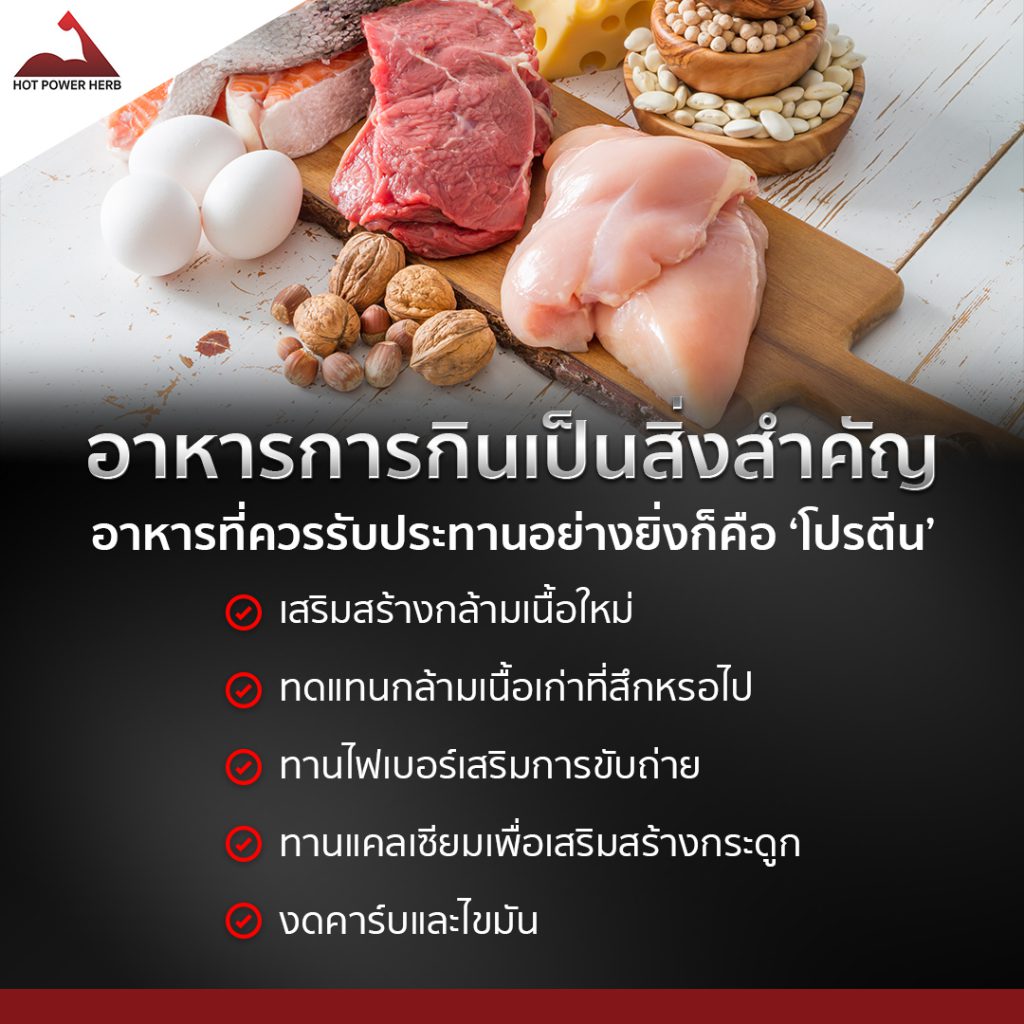 เทคนิคเด็กพิชิต Six Pack ทำอย่างไรให้ได้หุ่นแน่น ตามใจฝัน HOTEELA